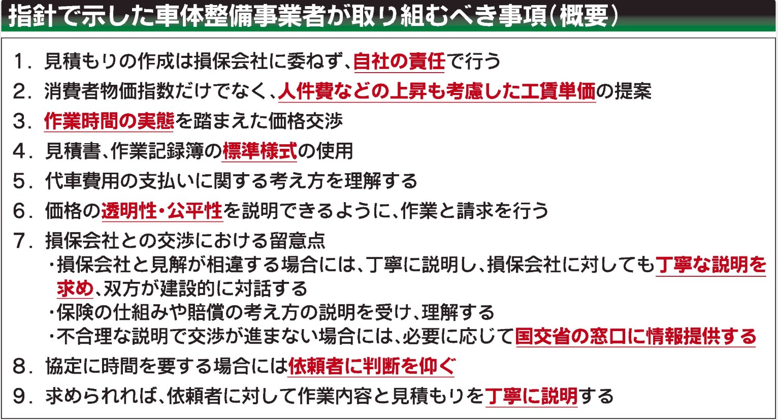 事故車修理見積り事典　車体整備技術教育研究所 改訂事故車修理見積り事典